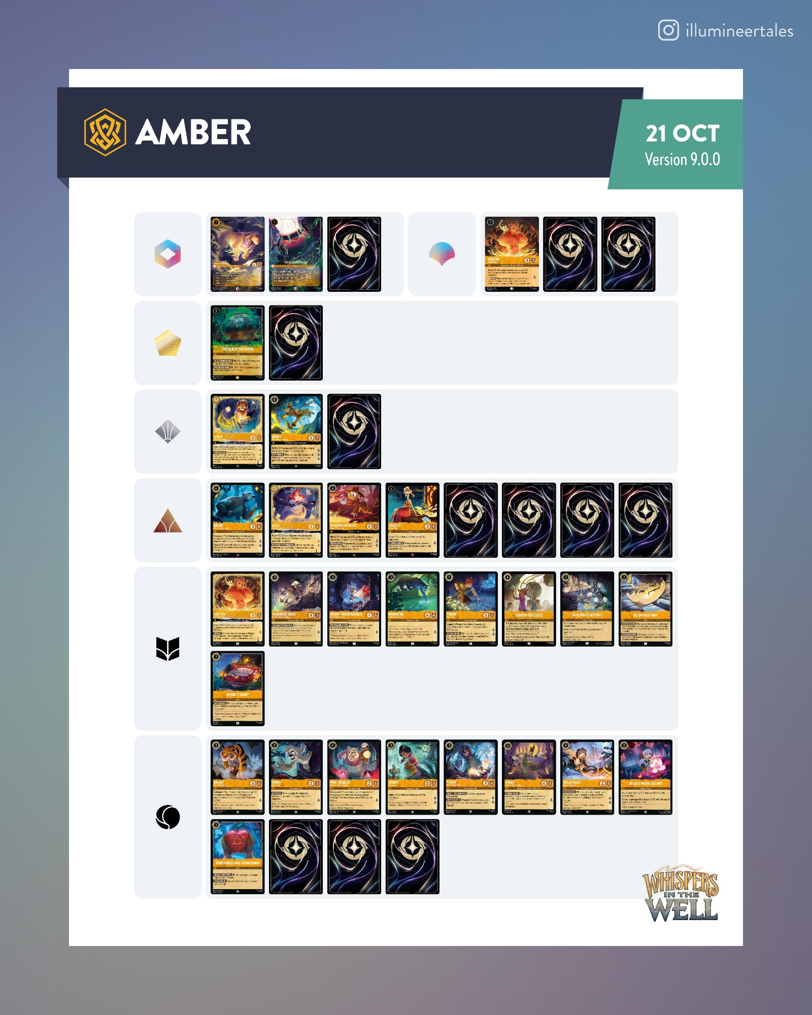 Reveals afbeelding