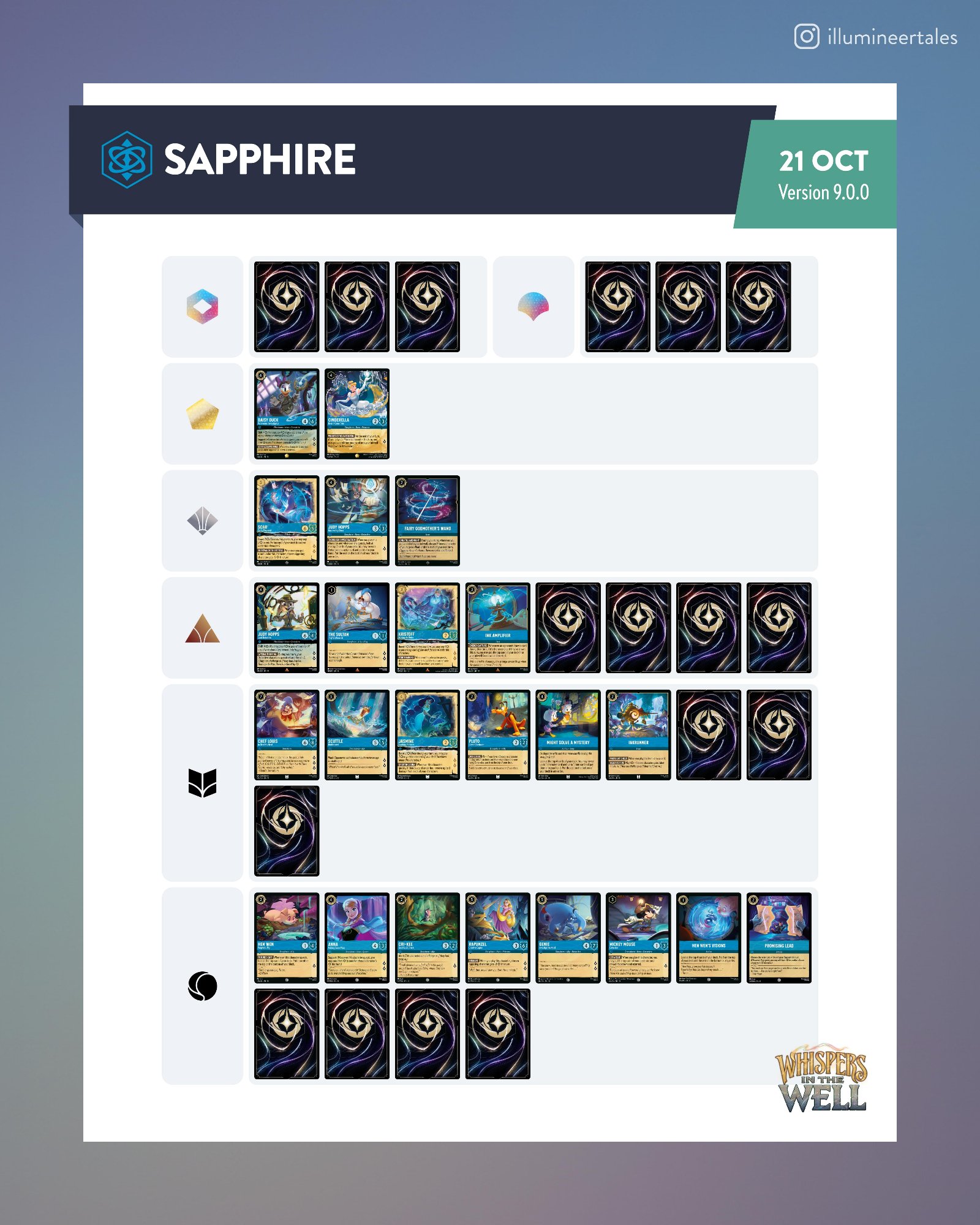 Reveals afbeelding