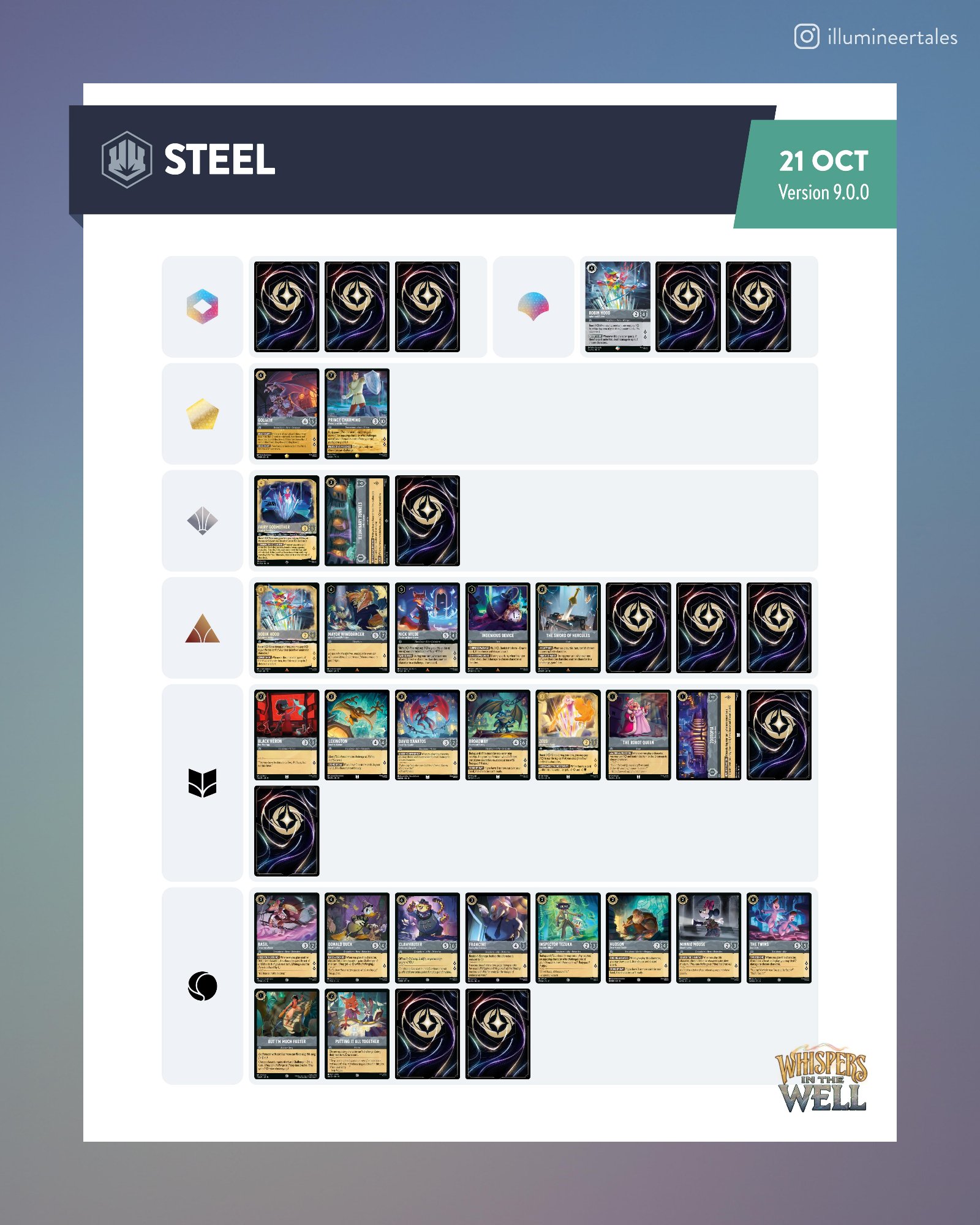 Reveals afbeelding