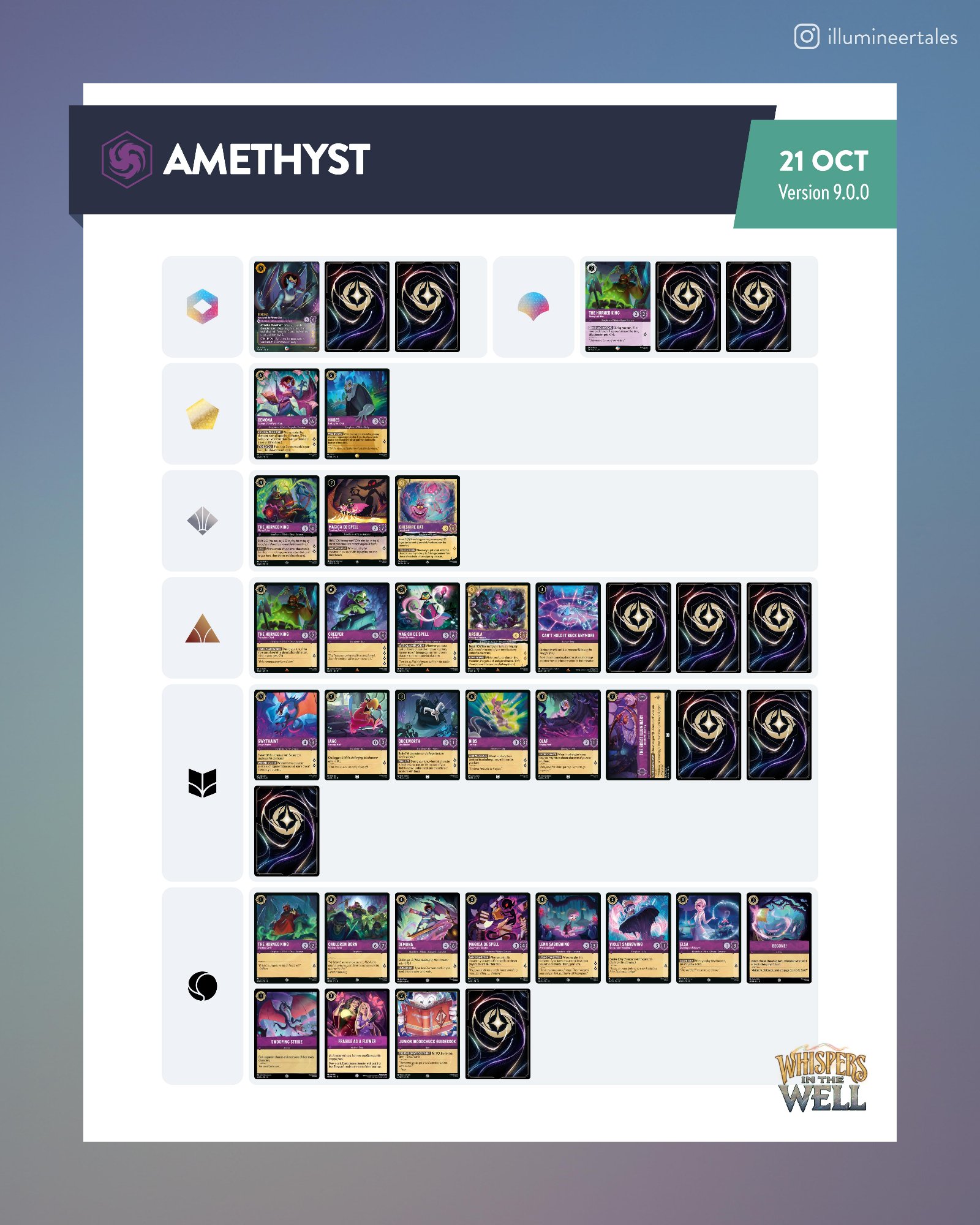 Reveals afbeelding