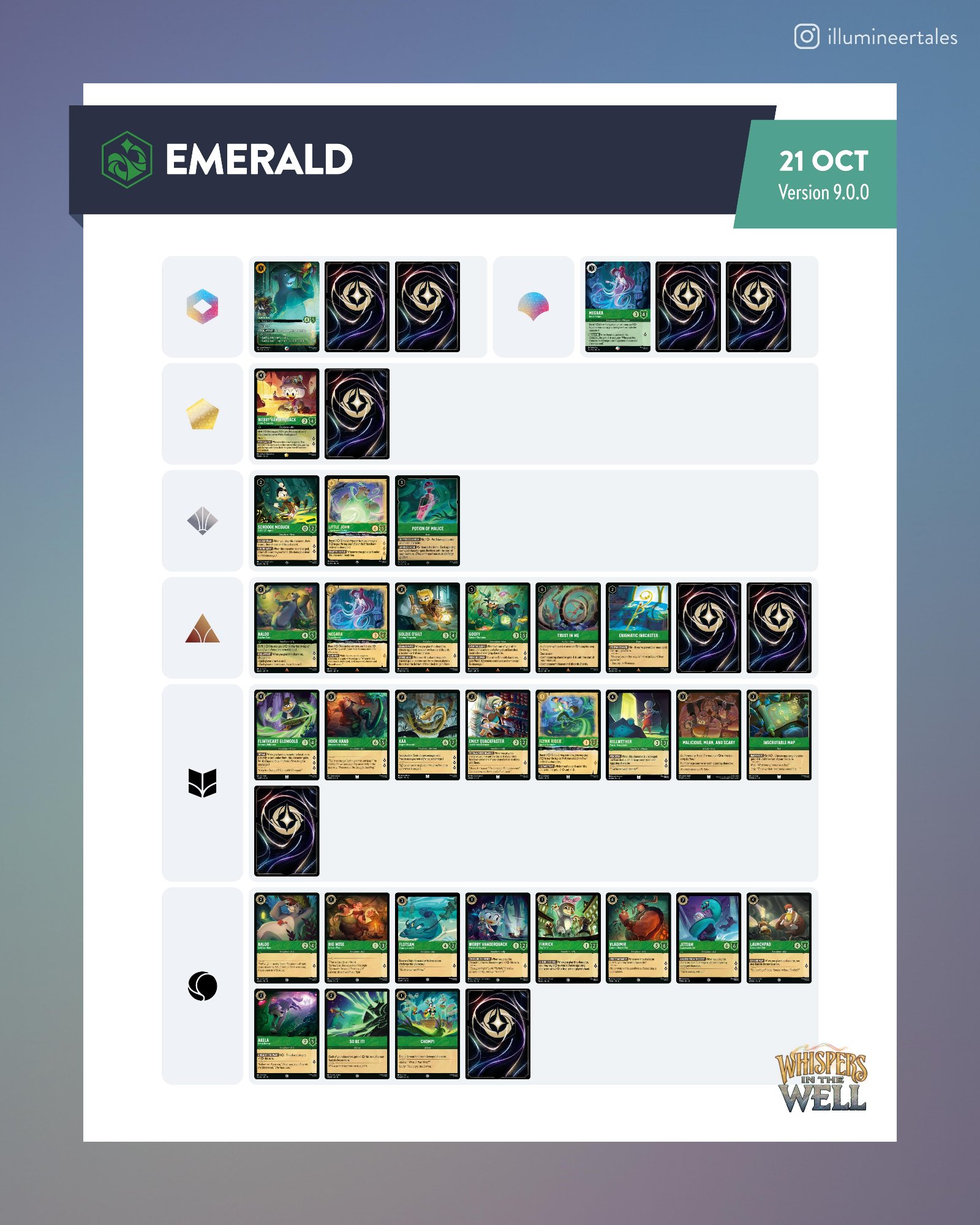 Reveals afbeelding